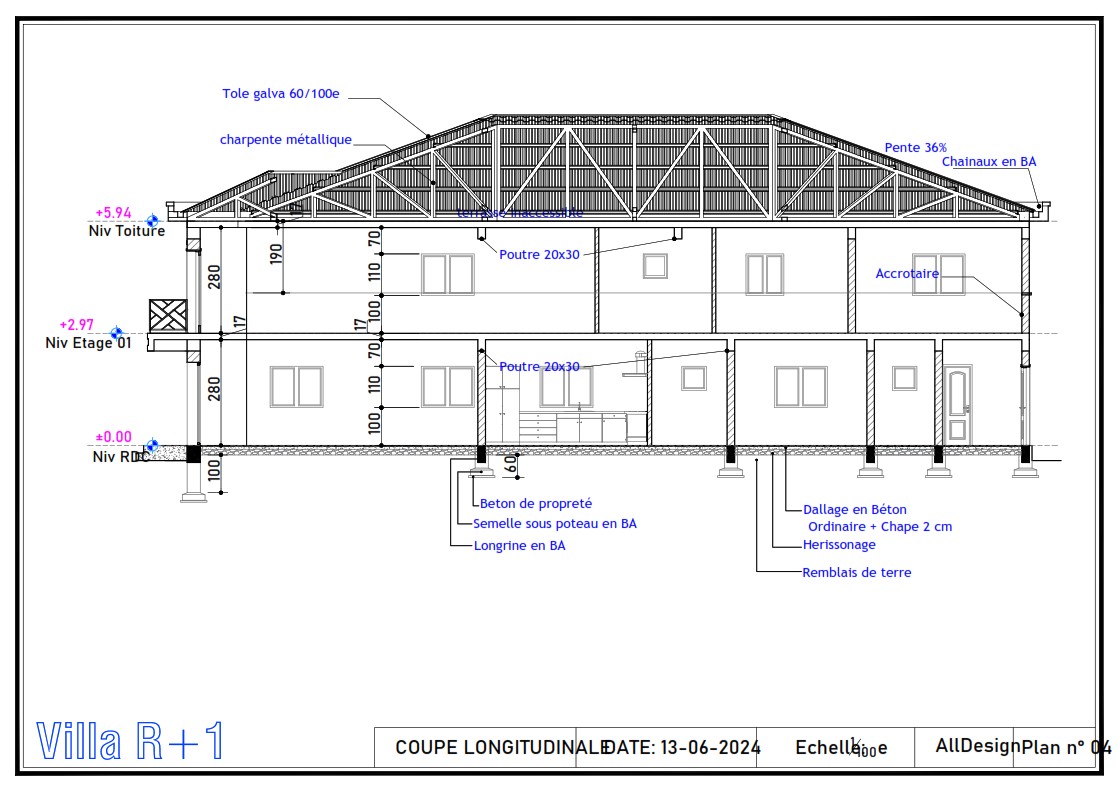 CAD Drafting Layers